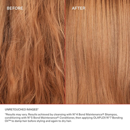 OLAPLEX N°.7 Bonding Hair Oil – High Shine & Heat Protection