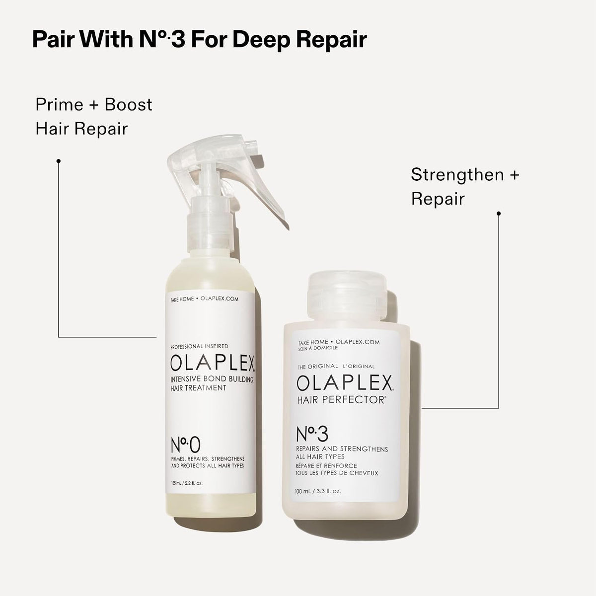 Transform Your Hair with Olaplex N°.0 Bond Building Treatment - Pre-Treatment, 155 Ml