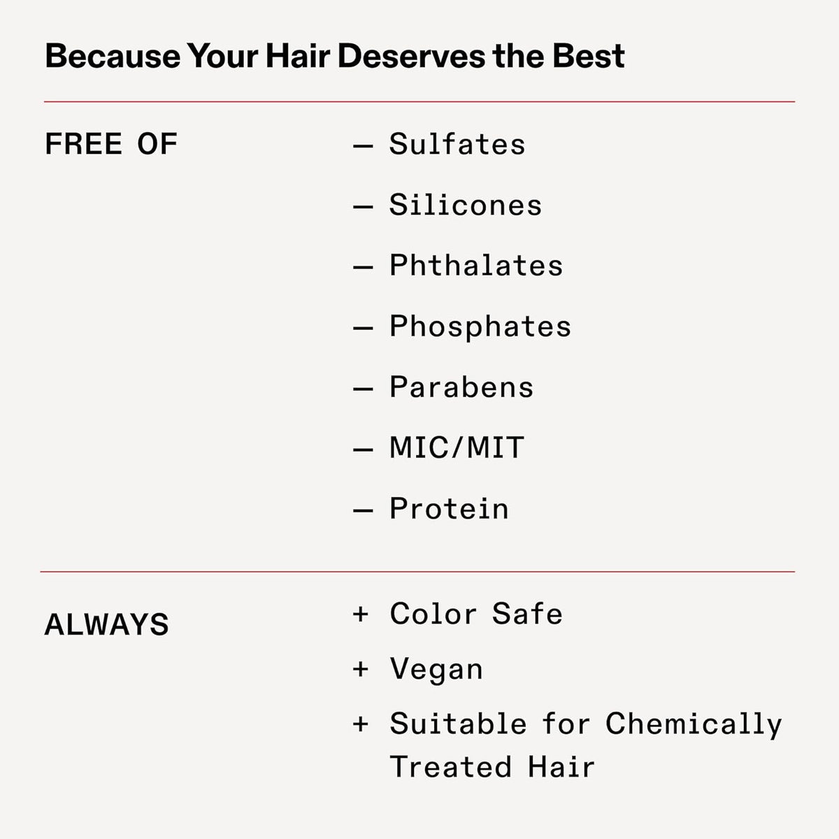 Transform Your Hair with Olaplex N°.0 Bond Building Treatment - Pre-Treatment, 155 Ml