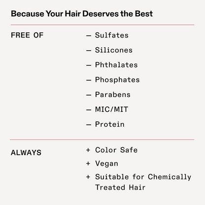 Transform Your Hair with Olaplex N°.0 Bond Building Treatment - Pre-Treatment, 155 Ml