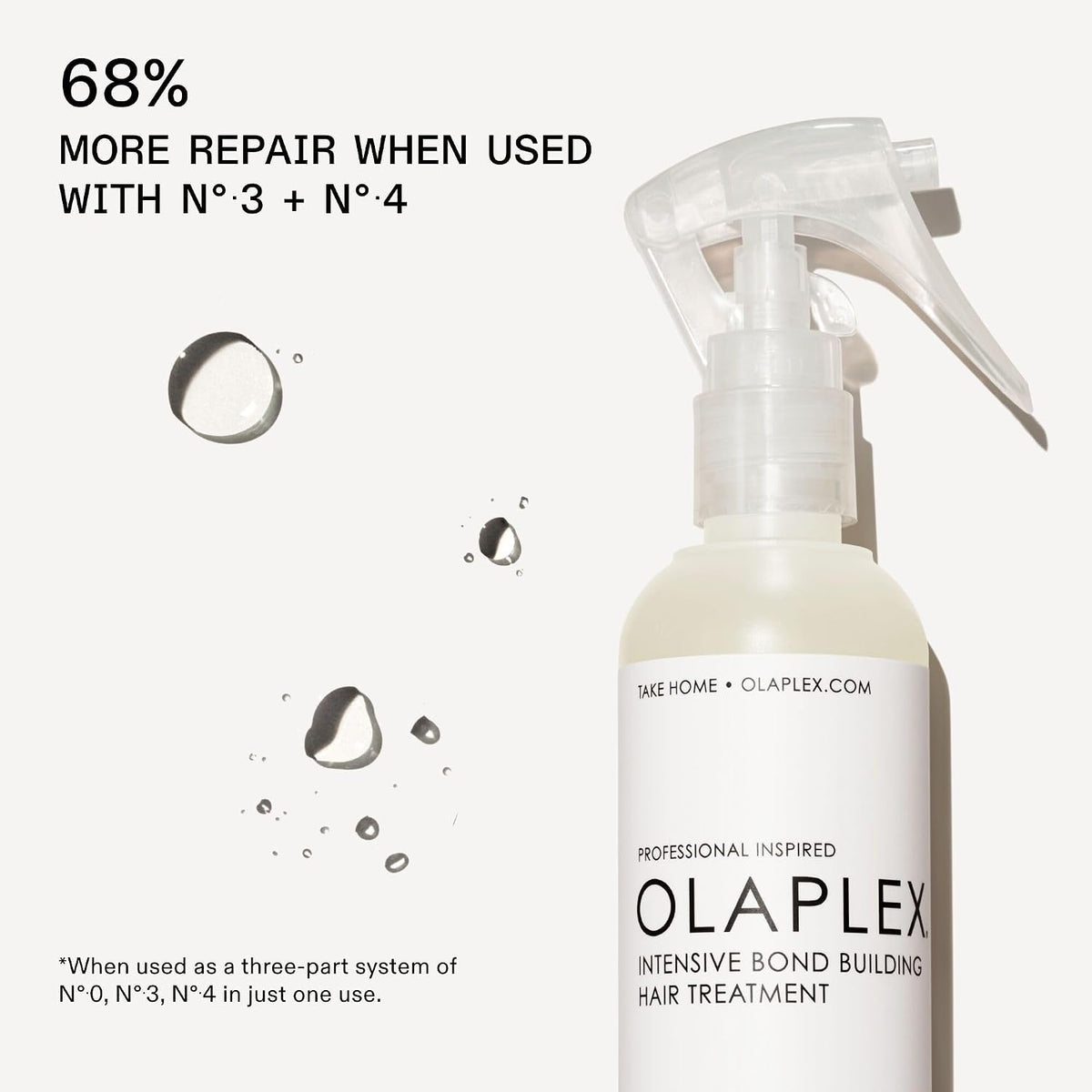 Transform Your Hair with Olaplex N°.0 Bond Building Treatment - Pre-Treatment, 155 Ml