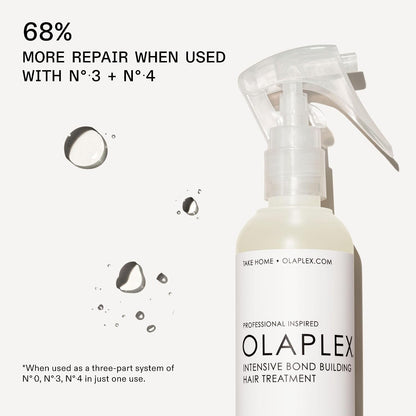 Transform Your Hair with Olaplex N°.0 Bond Building Treatment - Pre-Treatment, 155 Ml